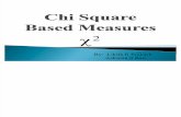 Chi Square Based Measures