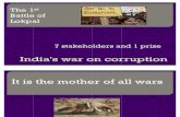 India's War on Corruption