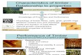 Characteristics of Timber - Relationship to Properties