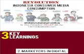 Revolution Digital Media Consumption SHIFT