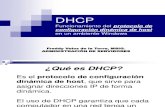 Windows Server-DHCP