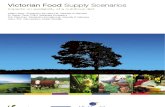 Food Supply Scenarios - Full