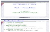 03_Foundation - Chapter 3 - Network and Inter Network