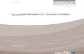 Illustrated Glossary for Transport Statistics