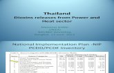 Thailand-Dioxins Reduction on Power and Heat Sectors