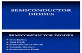 Semiconductor Diodes [Demo]