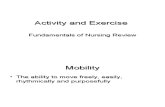 Activity and Exercise 2010 Review