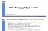 Snapshot of Delhi Master Plan 2021