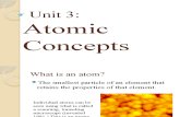 Atomic Concepts Power Point 1011