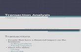 Chapter Two -Transaction Analysis