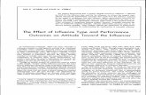 The Effect of Influence Type and Performance Outcomes on Attitude Toward the Influencer