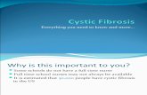 Cystic Fibrosissss