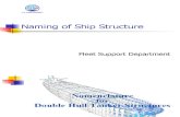 1_Naming of Ship Structure
