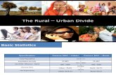 The Rural Urban Divide