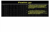 Message - Psalm 37 - Robert X Donoso - 01-16-11