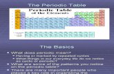 periodic table hstry