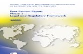 Peer Review Report Phase 1 Legal and Regulatory Framework - Qatar