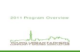 YUF CSA Program Overview 2011