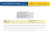 L&T Mutual Fund SIP Application Form Download