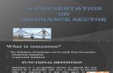 29978552 Insurance Sector Ppt