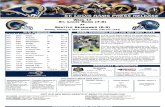 Week 17 - Rams at Seahawks