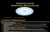 A. Atoms and Atomic Structure