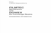 Dowex Engineering Information