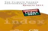 Climate Change Performance Index 2011
