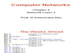 cn, mac, networks-Net2
