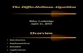 Diffie Hellman Algorithm Riley