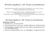 Vaccine Cdc