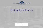 ECB: STATISTICS Pocket Book -- November 2010