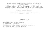 BDSM-CH17_supply Chain and Oscillation