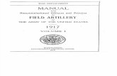 Manual for Non Commissioned Officers and Privates of Field Artillery