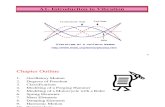 A1-Introduction to Vibration[1]