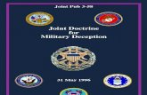 Jp3_58 Military Deception