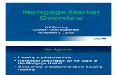 Mortgage Market Overview - Nov 21