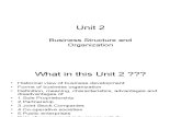 Business Concepts -Unit 2