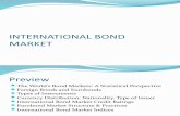 6_international Bond Market