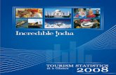 tourism statistics 2008