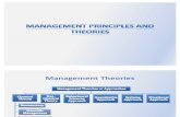 Management Principles and Theories