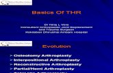 Basics of THR