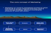 01[1]. the Core Concept of Marketingi