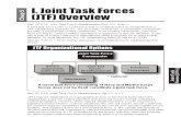 Joint Task Forces JTF Overview