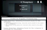 Techno 11-Sources of Capital