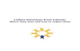 Carbon Emissions From Schools: Where They Arise and How to Reduce Them