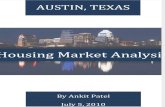 [July '10] Housing Market Analysis for Austin, Texas [by Ankit Patel]