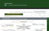 EEP Monitor EEP Sustainability Webinar 001