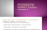 Integrated Logistics & Supply Chain Lect2
