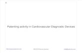 IPCalculus - Cardiovascular Diagnostic Devices Patenting Activity